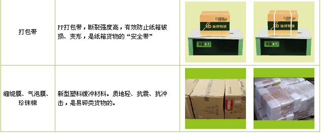 沂水县到利津物流公司

